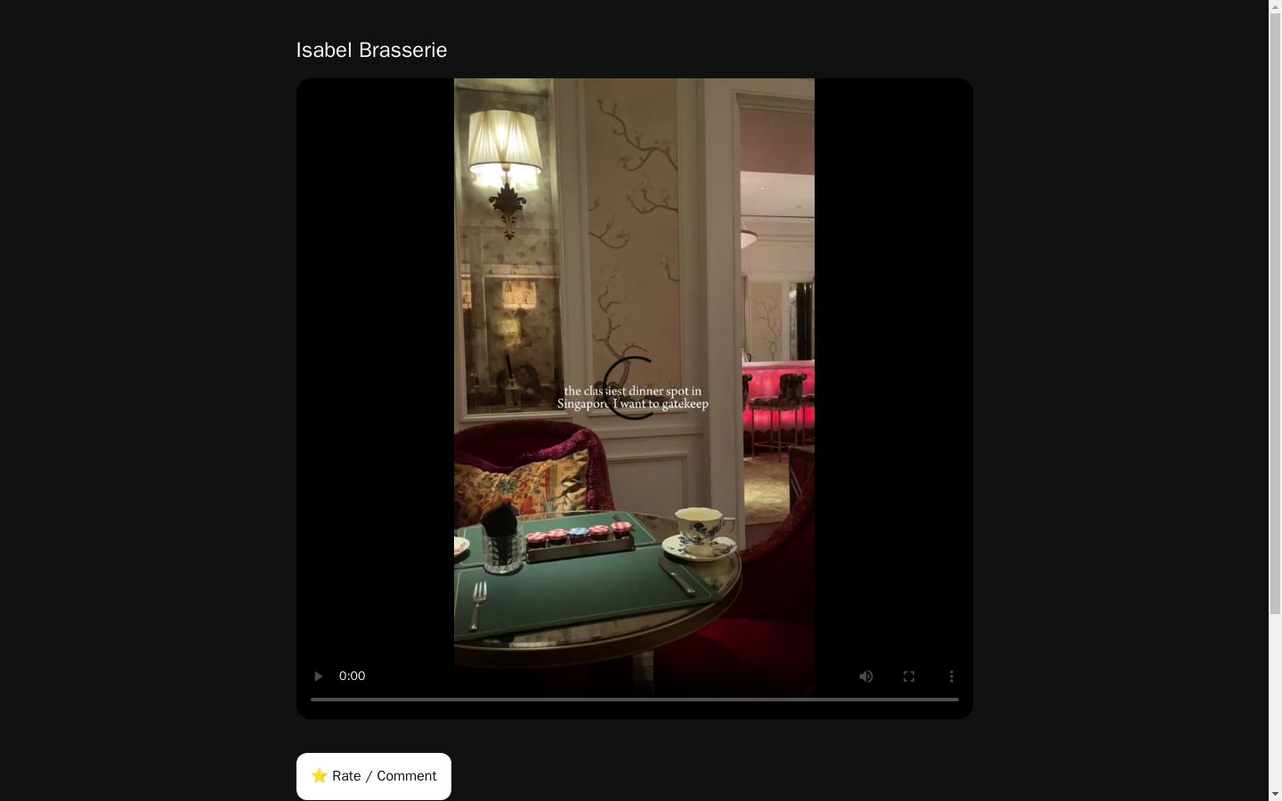 Isabel Brasserie