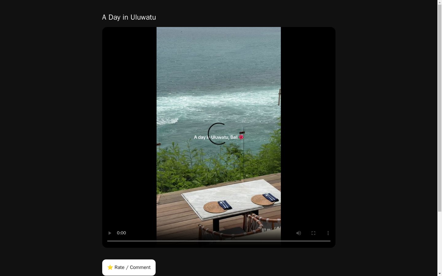 A Day in Uluwatu